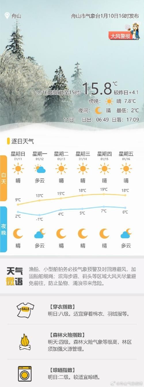一张图看懂天宁区昨日活动轨迹/天宁区天气24逐小时预报