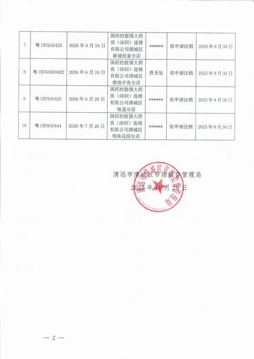  太子河区最新通告：所有人员解封:太子河区是哪里
