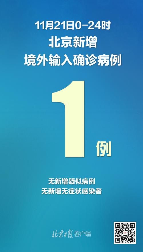 【9地新增境外输入19例,新增境外输入98例】