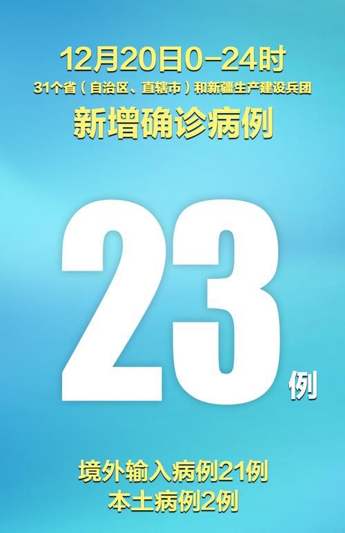 【31省份新增本土确诊12例_31省份新增确诊8例本土2】