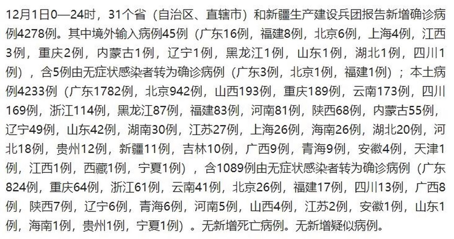【31个省份新增7例本土确诊涉22省市,31省份新增31例确诊病例 本土5例】