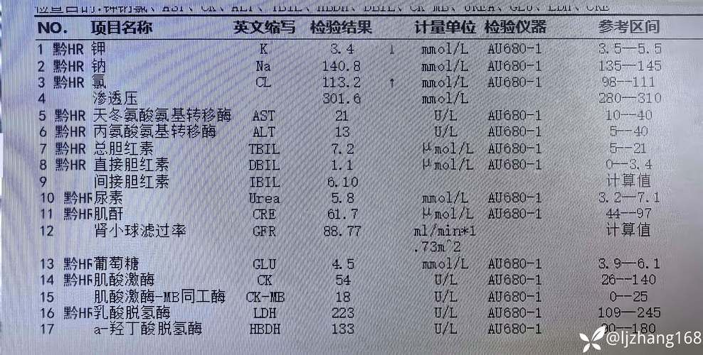 【甘肃兰州西固区现有核酸阳性3例_甘肃兰州西固区现有核酸阳性3例病例】