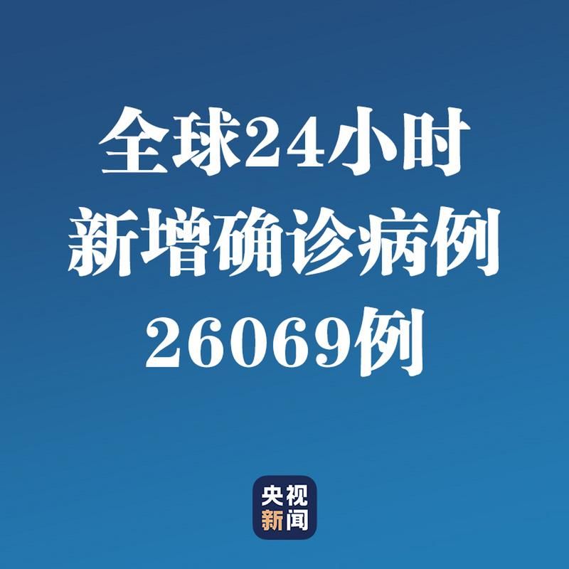  全球新增23例境外输入及21例无症状:全球新增病例情况