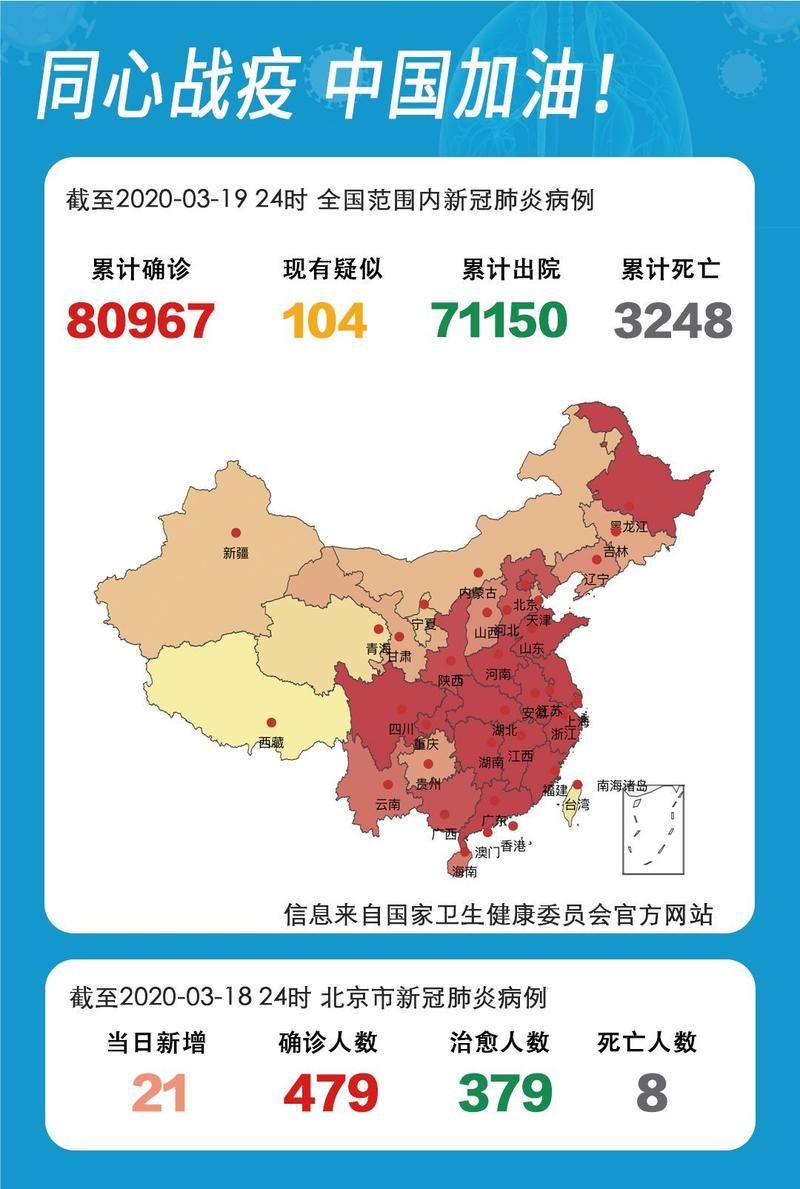 31省区市新增12例均为境外输入_31省新增12例 均为境外输入