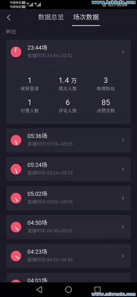 抖音作品分享业务在线下单:抖音攻略详细自助运营