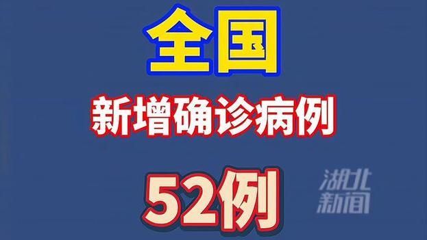 31省新增2例重症涉7省市/31省区市新增确诊52例含本土36例