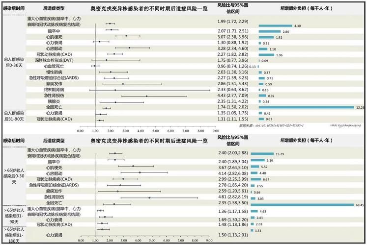 【多地新增阳性感染者15例,新增阳性轨迹】