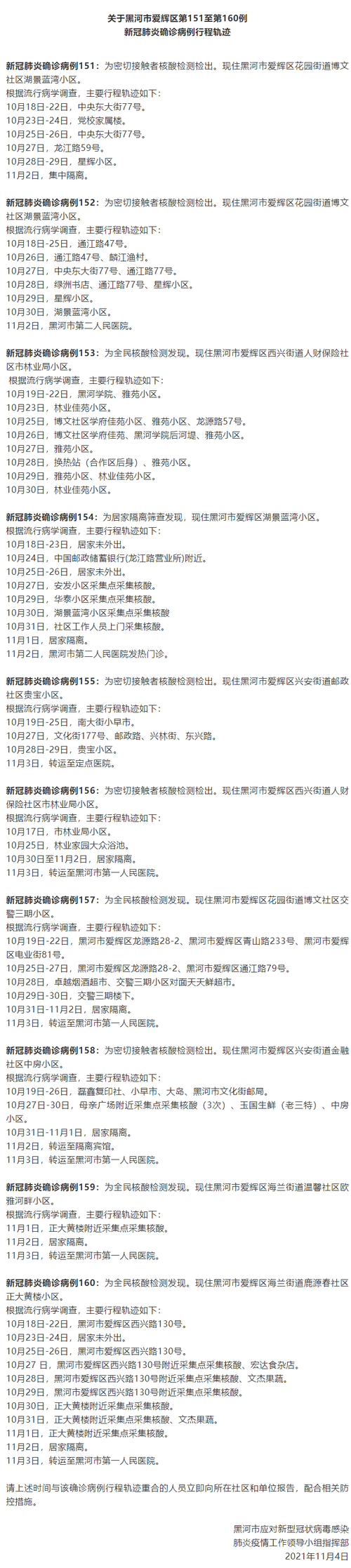 一张图看懂黑龙江黑河爱辉区今日疫情数据_黑龙江黑河市爱辉区最新疫情