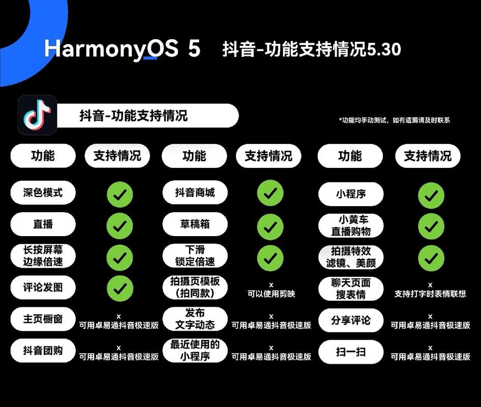 抖音作品点赞购买网站20个/科技自助神器手机版教程