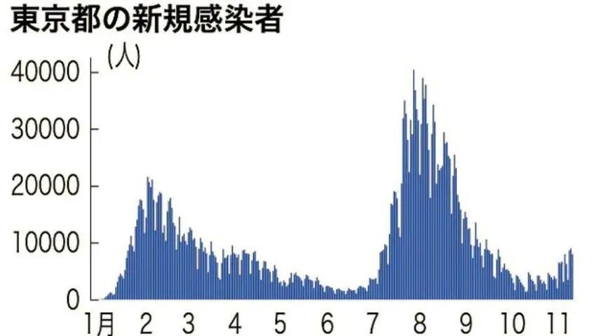  多地疫情存反弹风险:疫情局部地区反弹