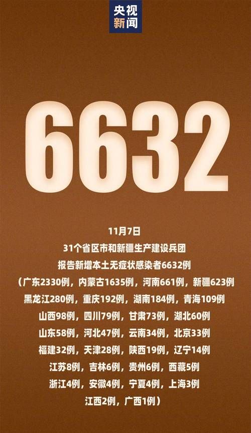 多地新增死亡病例17例均在黑龙江省七台河市/七台河新冠肺炎多少例