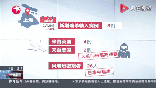 垫江县昨日新增15例境外输入病例_垫江县新型冠状病毒感染情况