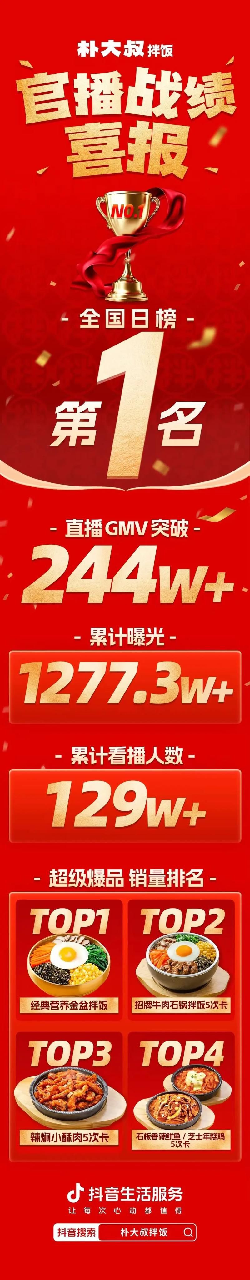 抖音粉丝在线/科技消息