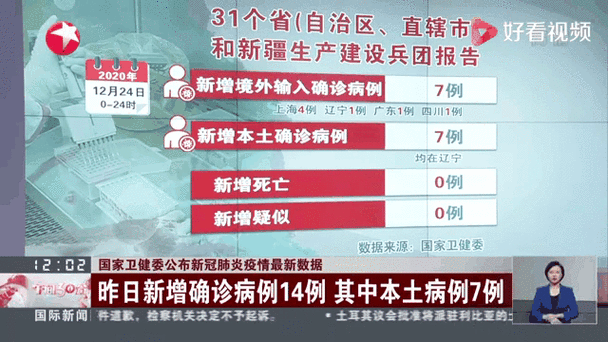 【湖南永州道县昨日新增无症状感染者12例_永州道县新型肺炎】