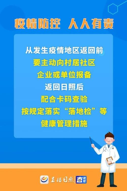 【日照市管控区区阳性感染者详情,日照新冠疫情防控通告】
