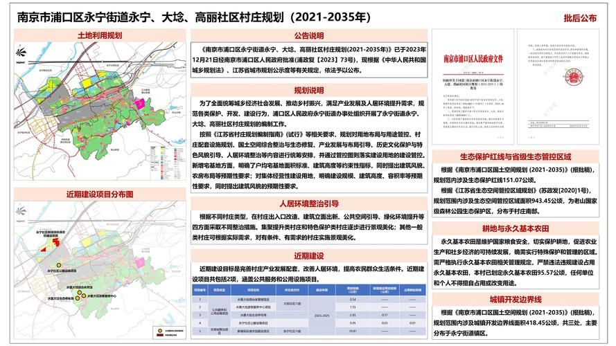 【江苏南京浦口区什么时候可以管控区_南京浦口区现在是什么风险等级】