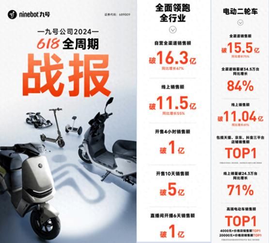 24小时抖音业务低价企业助手十二:分享技术轻松获取24自助全渠道