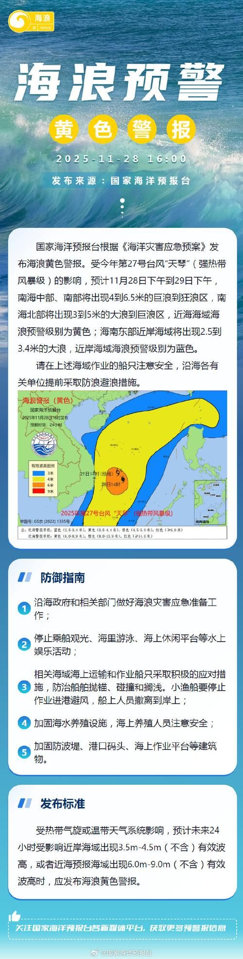 5地疫情存反弹风险_疫情反弹哪些地方比较危险