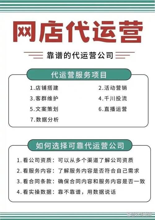 代刷网啊:业务了解【运营软件教程分享】