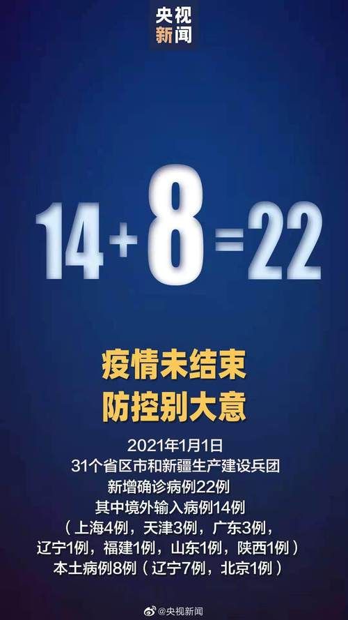 31省市新增确诊22例含本土8例(31省区市新增本土确诊62例)