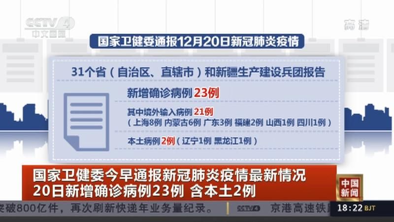 今日疫情31个省份新增情况(今日疫情通报新增病例全国)
