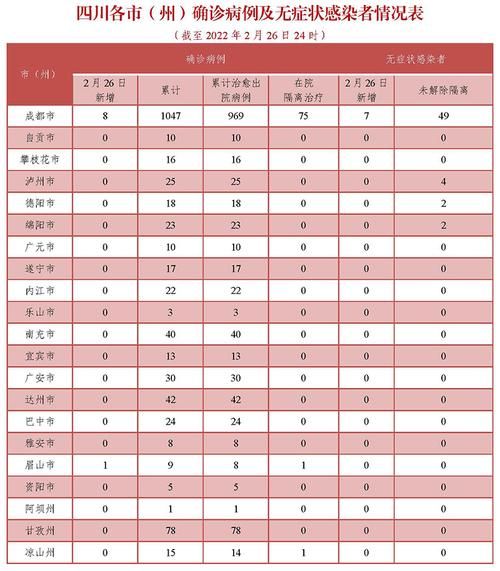 昨日疫情有望今日结束_昨天疫情消息数据