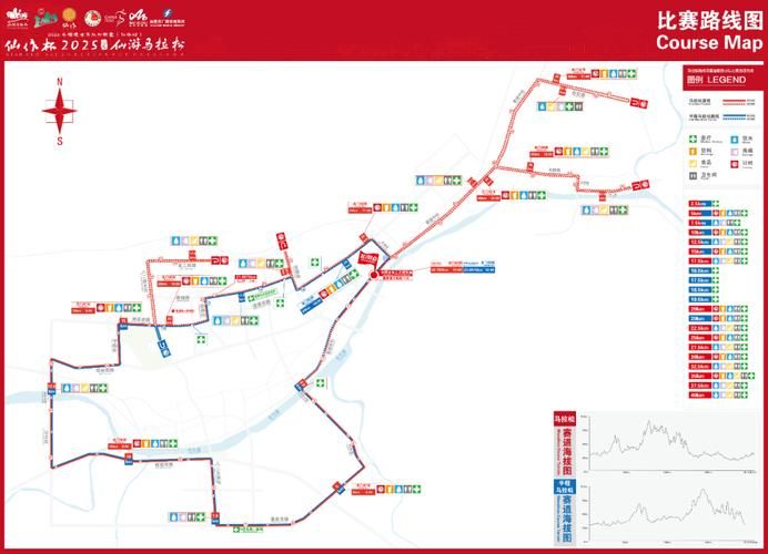 福建省莆田市仙游县最新活动轨迹：寻找同轨迹人员(福建莆田市仙游县疫情源头)