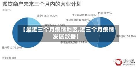 【近5天疫情有望昨日结束_最近几天疫情增长人数】