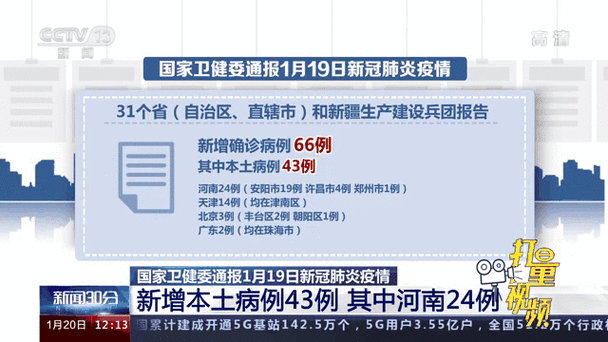 31省市新增24例死亡病例涉21省_新增死亡1例是哪里的
