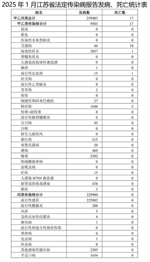 苏州通报26例死亡病例详情(苏州疫情死亡病例)