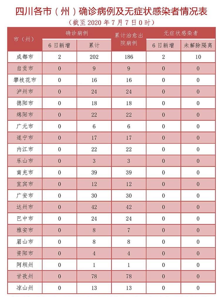 【富裕县今日新增21例境外输入,富裕县新冠肺炎最新消息】