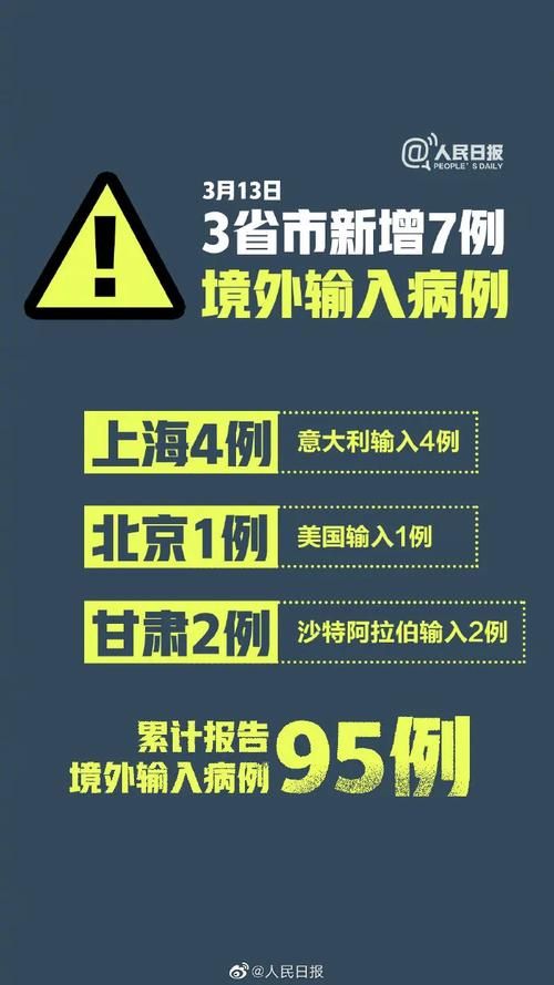 7地新增确诊19例均为境外输入_8地新增20例确诊均为境外输入
