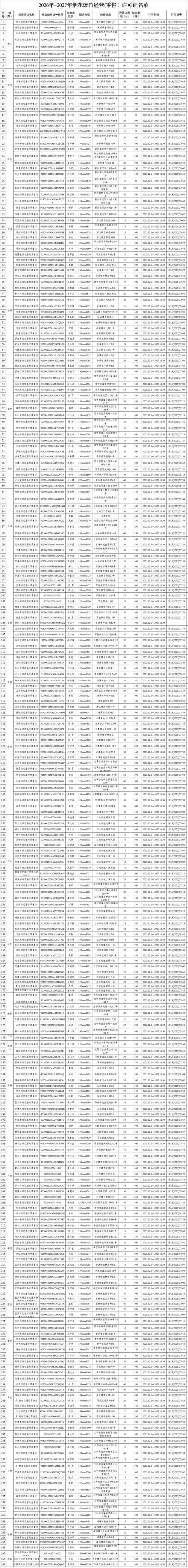 【涪城区新增21例无症状感染者及2例无症状,涪城区新增21例无症状感染者及2例无症状病例】