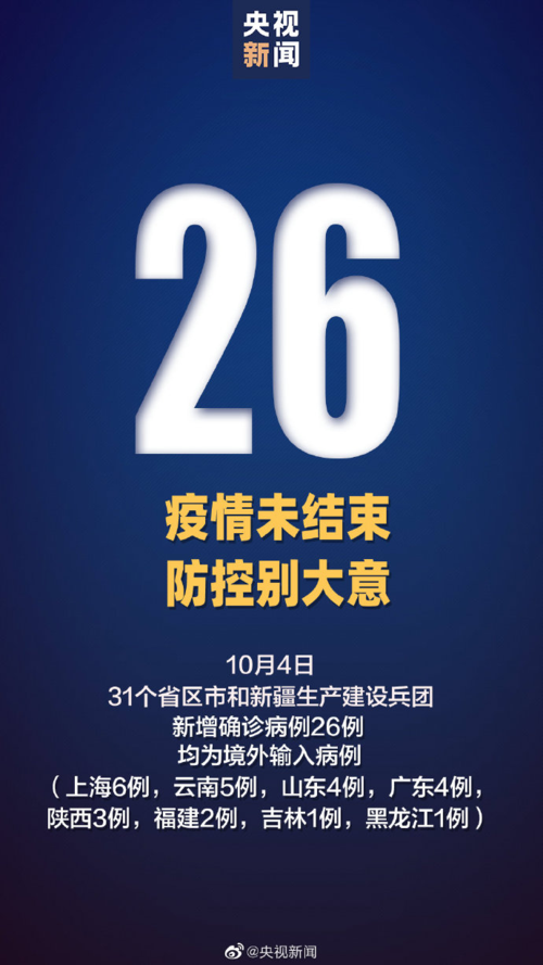 【6地新增26例均为境外输入,新增67例境外输入】