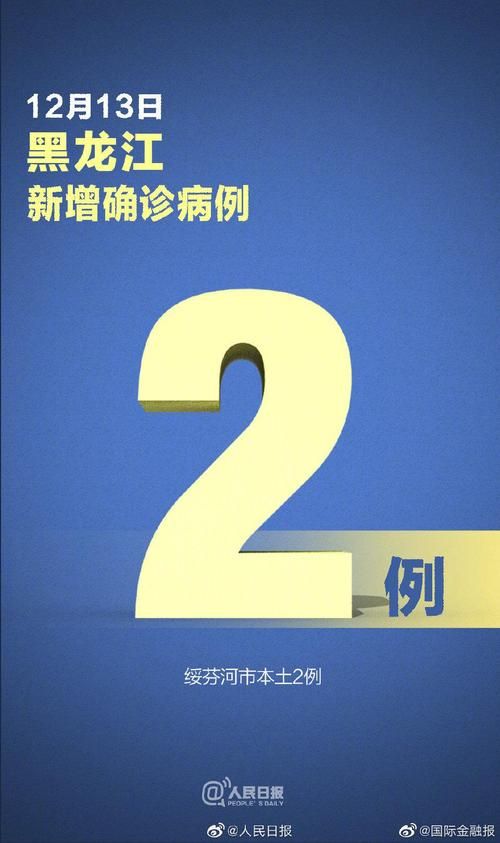  绥芬河近期新增破1:绥芬河新增多少例