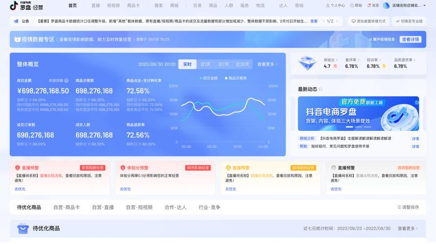 抖音自助业务网-(曝光运营必备猫腻)