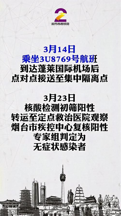 山东省烟台市莱山区4月11日新增8例无症状感染者/烟台莱山区确诊一例