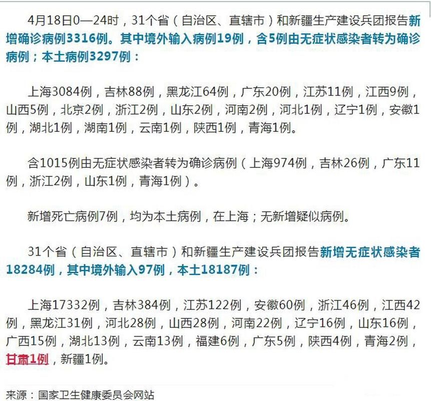 31个省份新增18例无症状感染者涉1省市/31省区市新增无症状感染13例