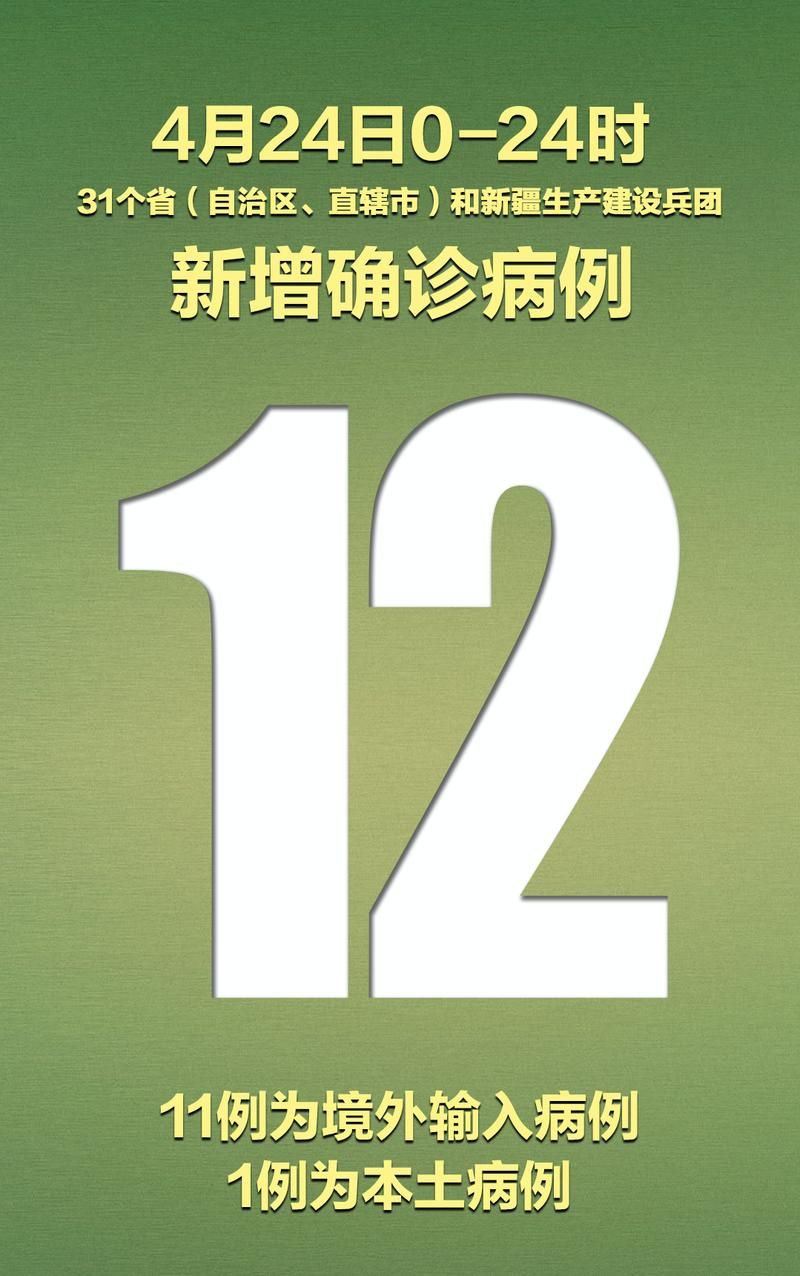 【31省区市新增境外输入2例,31省区市新增11例境外输入】