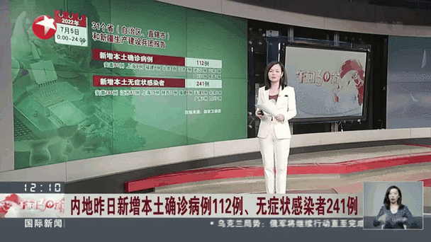 西藏自治区拉萨市达孜区新增7例无症状感染者，从涉6省抵宣恩县/拉萨确诊新型肺炎