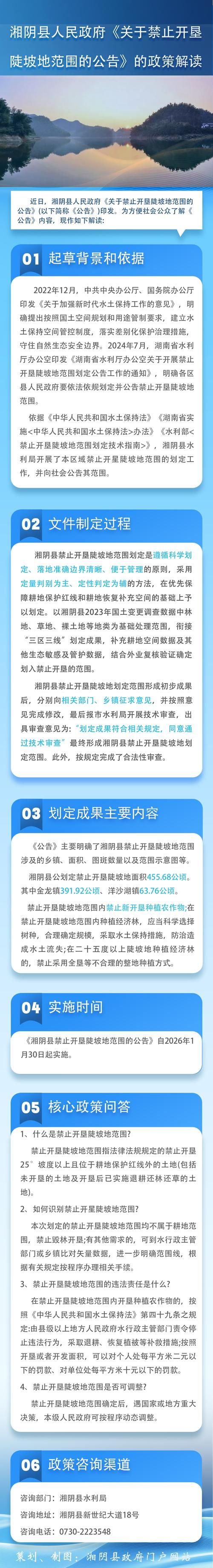 【湖南岳阳湘阴县疫情管控区最新消息_岳阳湘阴有疫情嘛】