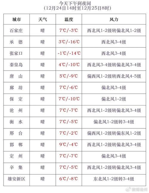 【河北省沧州市河北沧州经济开发区近6天新增13例境外输入,沧州市出现新型冠状病毒了吗】