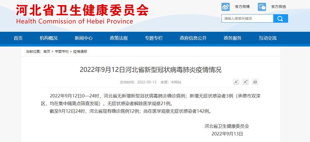 【全国新增无症状感染者15例河北省沧州市河北沧州经济开发区5例,沧州市新型肺炎新增3例是哪里的】