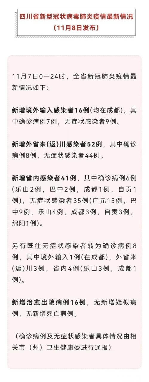 四川广元苍溪县近期新增8例涉3省输入病例/四川广元苍溪肺炎疫情最新消息