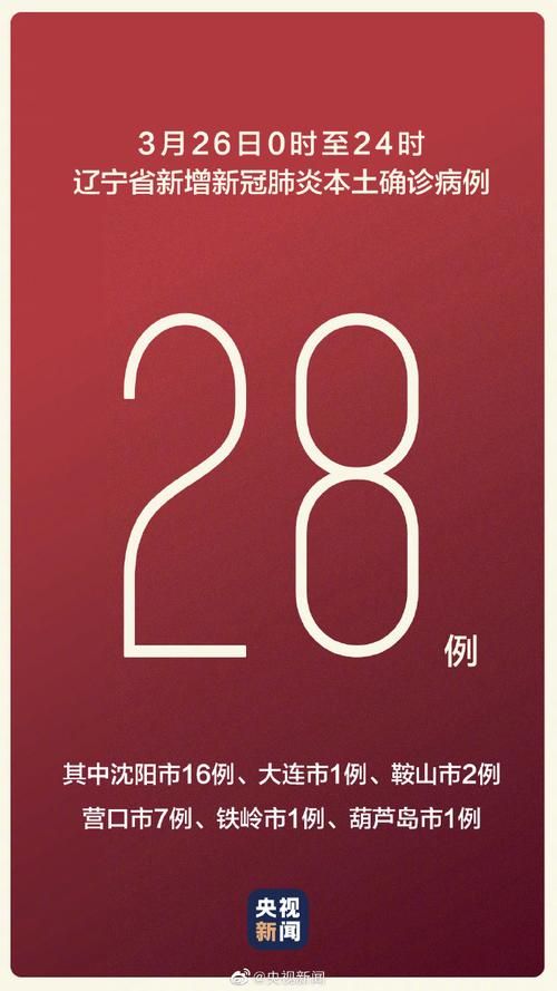 【8地新增26例本土确诊涉18省市_31省份新增确诊8例本土2】