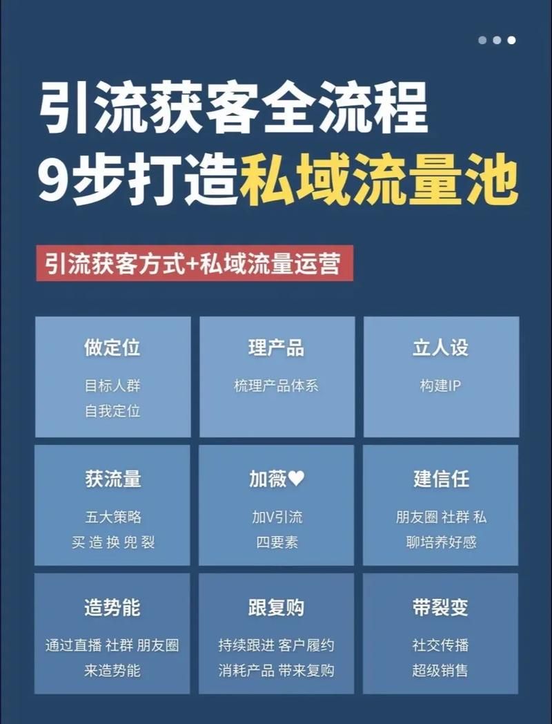 抖音作品分享业务在线下单/2026业务讲解