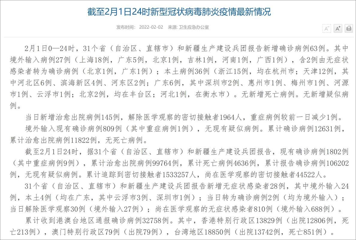 多地昨日最新疫情数据(昨日疫情31省新增情况)