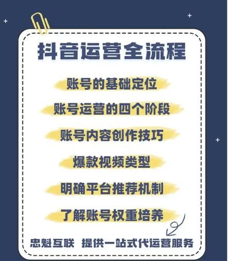抖音业务24小时在线下单-(曝光运营必备猫腻)