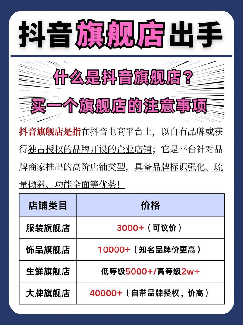 抖音业务平台低价自助平台超低价 - 详细自助运营限时分享