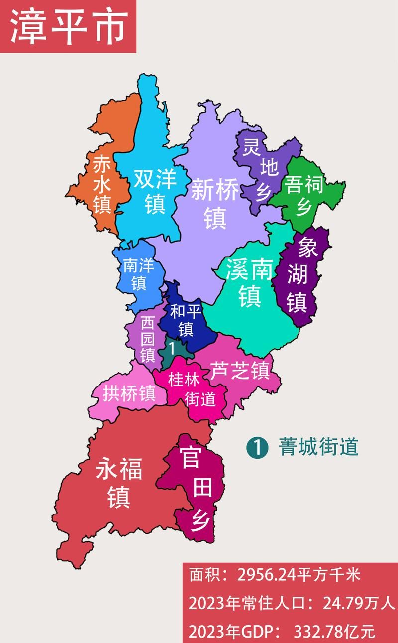 福建省龙岩市漳平市昨日无新增核酸阳性/龙岩漳平区号多少